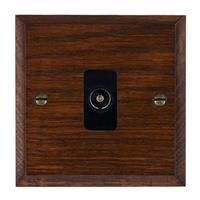 Television Coaxial Sockets