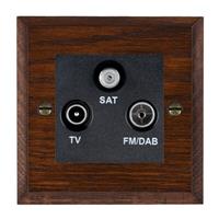 Digital Television Sockets - Screened Non-Isolated/DAB Compatible