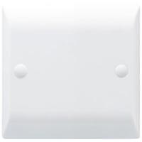 Blank Plates