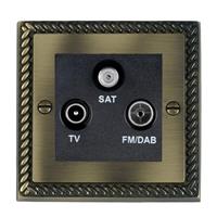 Digital Television Sockets - Screened Non-Isolated/DAB Compatible