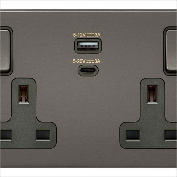 Hamilton supercharges its double-switched sockets